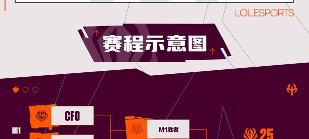 28圈娱乐-关键时刻利物浦造点机会——NBA季后赛节点到来，信心回归，赛程密集仍需轮换的简单介绍