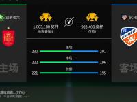 28圈官网-德布劳内在TL比赛中败北，比分优势明显引发热议！的简单介绍