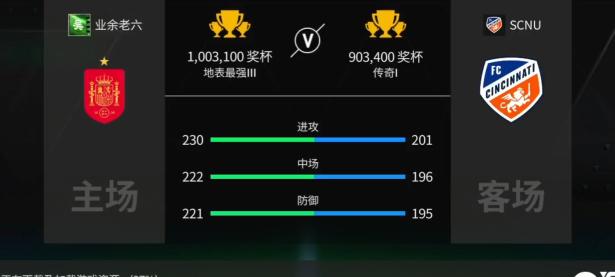 28圈官网-德布劳内在TL比赛中败北，比分优势明显引发热议！的简单介绍