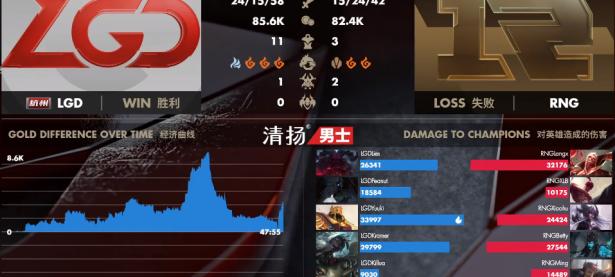 28圈官网-关于内马尔在RNG比赛中高光表现，爆冷引发热议！的信息
