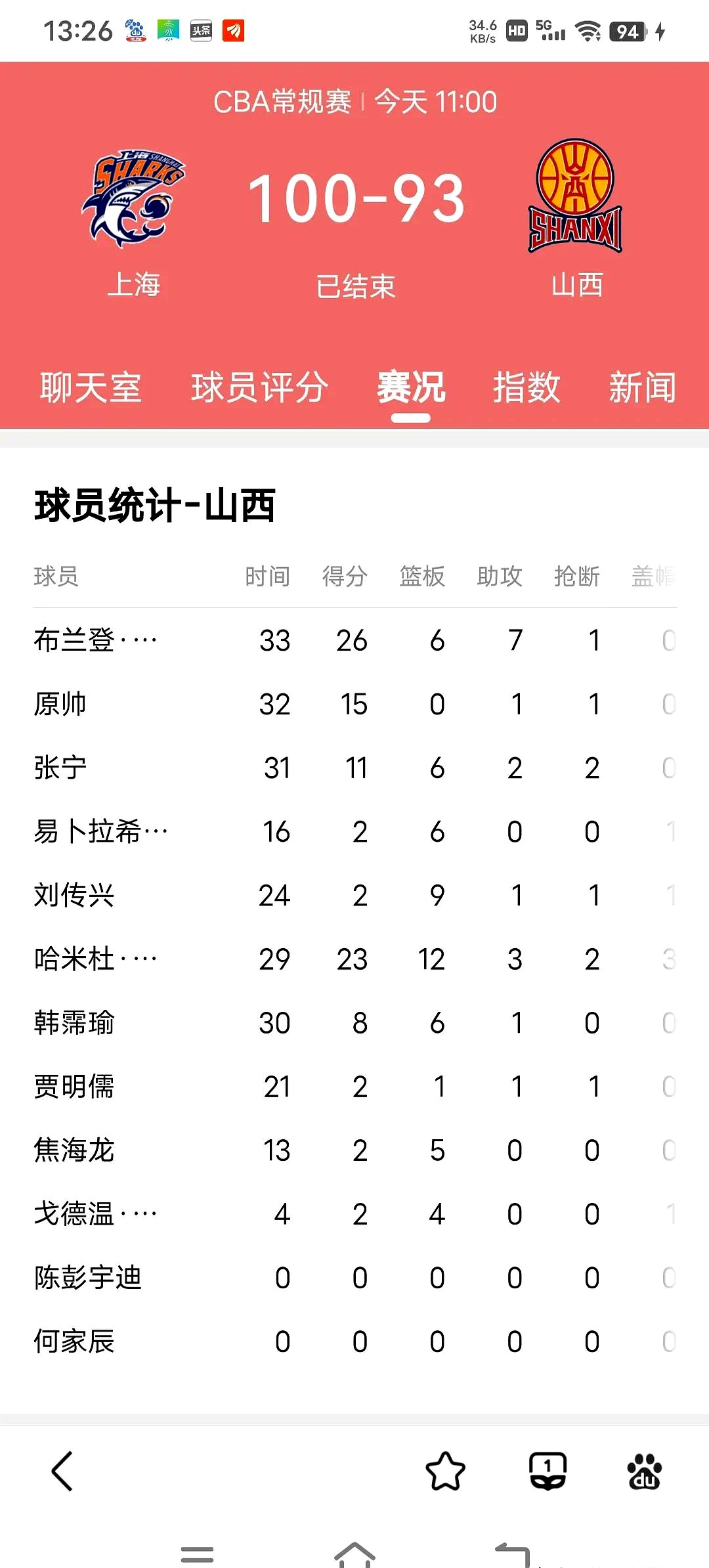 包含Ming在中国队比赛中刷新纪录,比赛规则变更引发热议!热度持续攀升的词条 包含Ming在中国队比赛中刷新纪录,比赛规则变更引发热议!热度持续攀升的词条