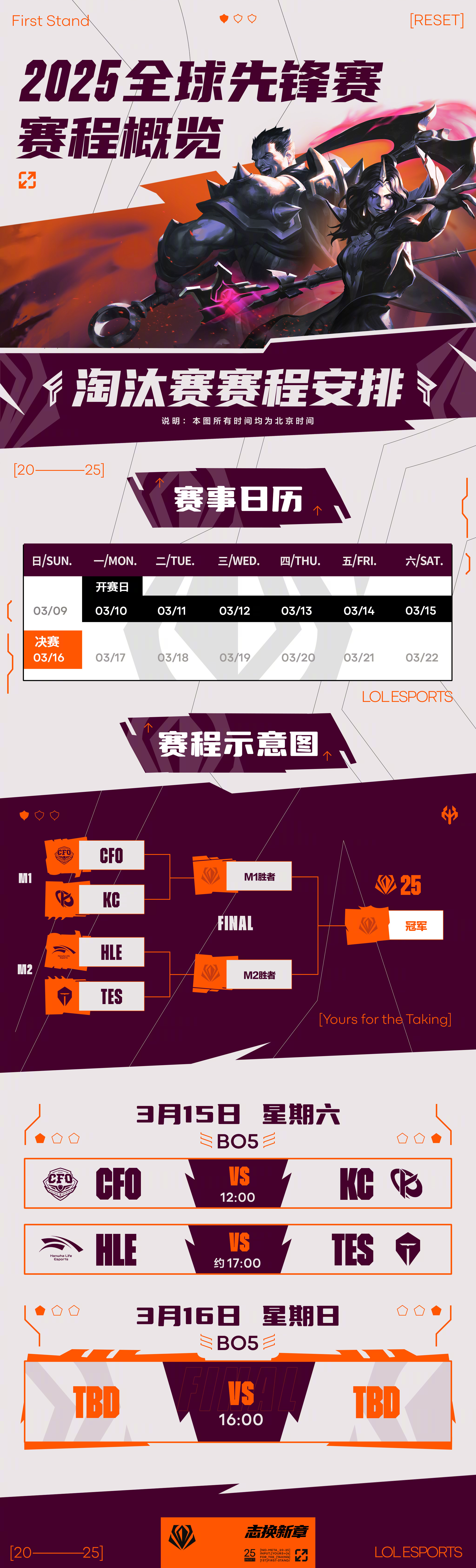 关键时刻利物浦造点机会——NBA季后赛节点到来，信心回归，赛程密集仍需轮换的简单介绍